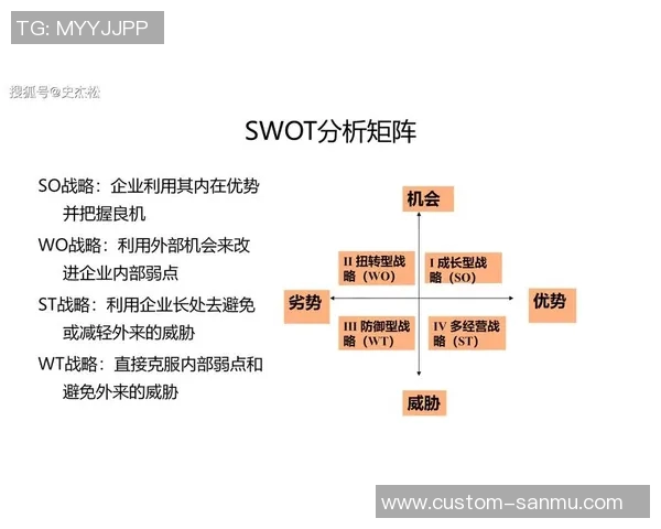 CBA球队赛季训练计划制定与效果评估分析及优化策略探讨